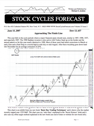 Stock Cycles Forecast