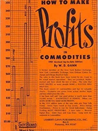 W. D. Gann How to Make Profits In Commodities 1976 Lambert Gann Publishing Company