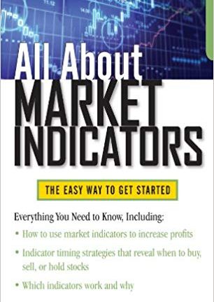 All About Market Indicators All About Series