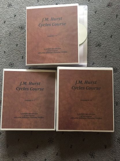 J.M. Hurst cycles course