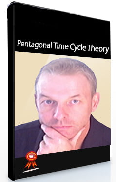 Bradley Cowan Pentagonal Time Cycle Theory cycle