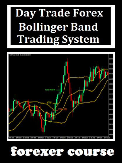 Day Trade Forex – Bollinger Band Trading System