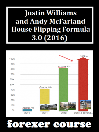Justin Williams and Andy McFarland – House Flipping Formula
