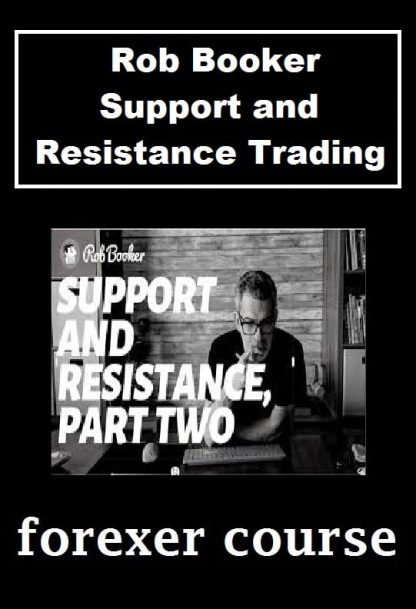 Rob Booker – Support and Resistance Trading