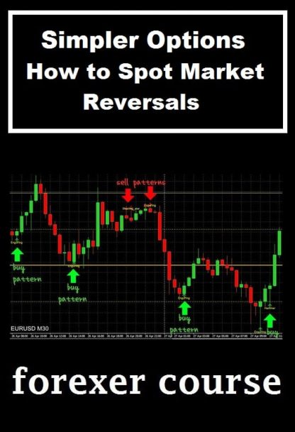 Simpler Options – How to Spot Market Reversals