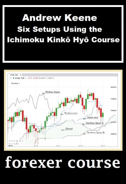 Andrew Keene Six Setups Using the Ichimoku Kinkō Hyō Course