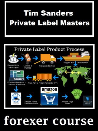 Tim Sanders Private Label Masters